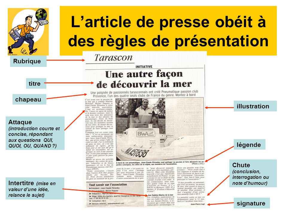 Exemple d’article